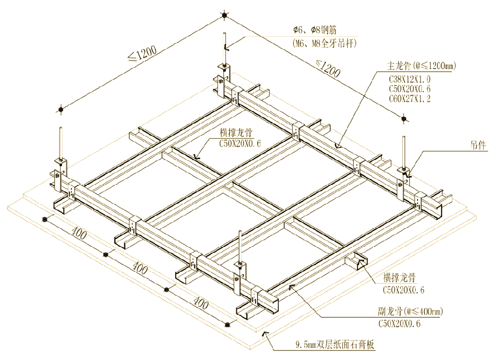 02f4066c95ed43a9b736546de4d2c676.png